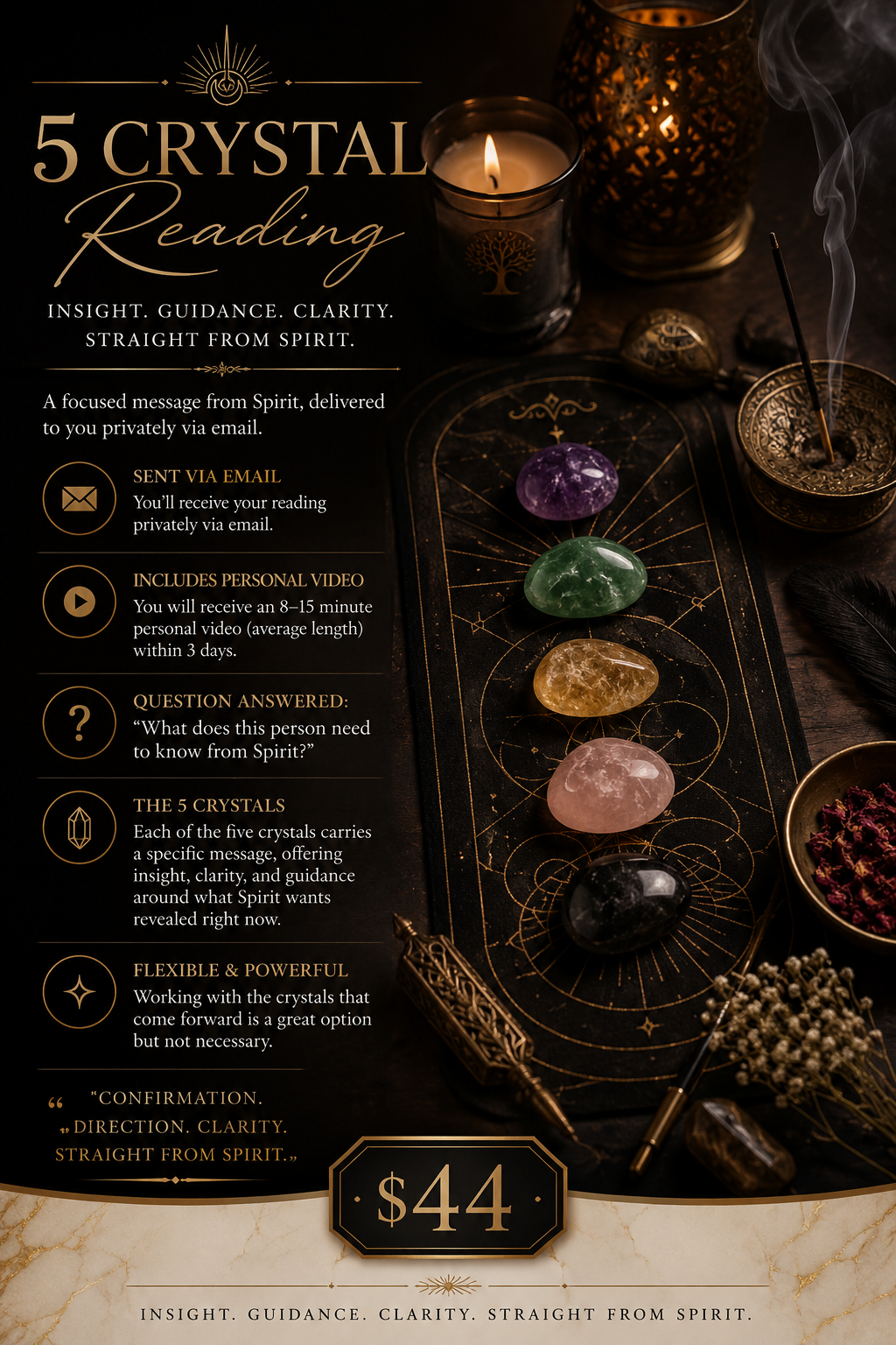 5 Crystal Reading