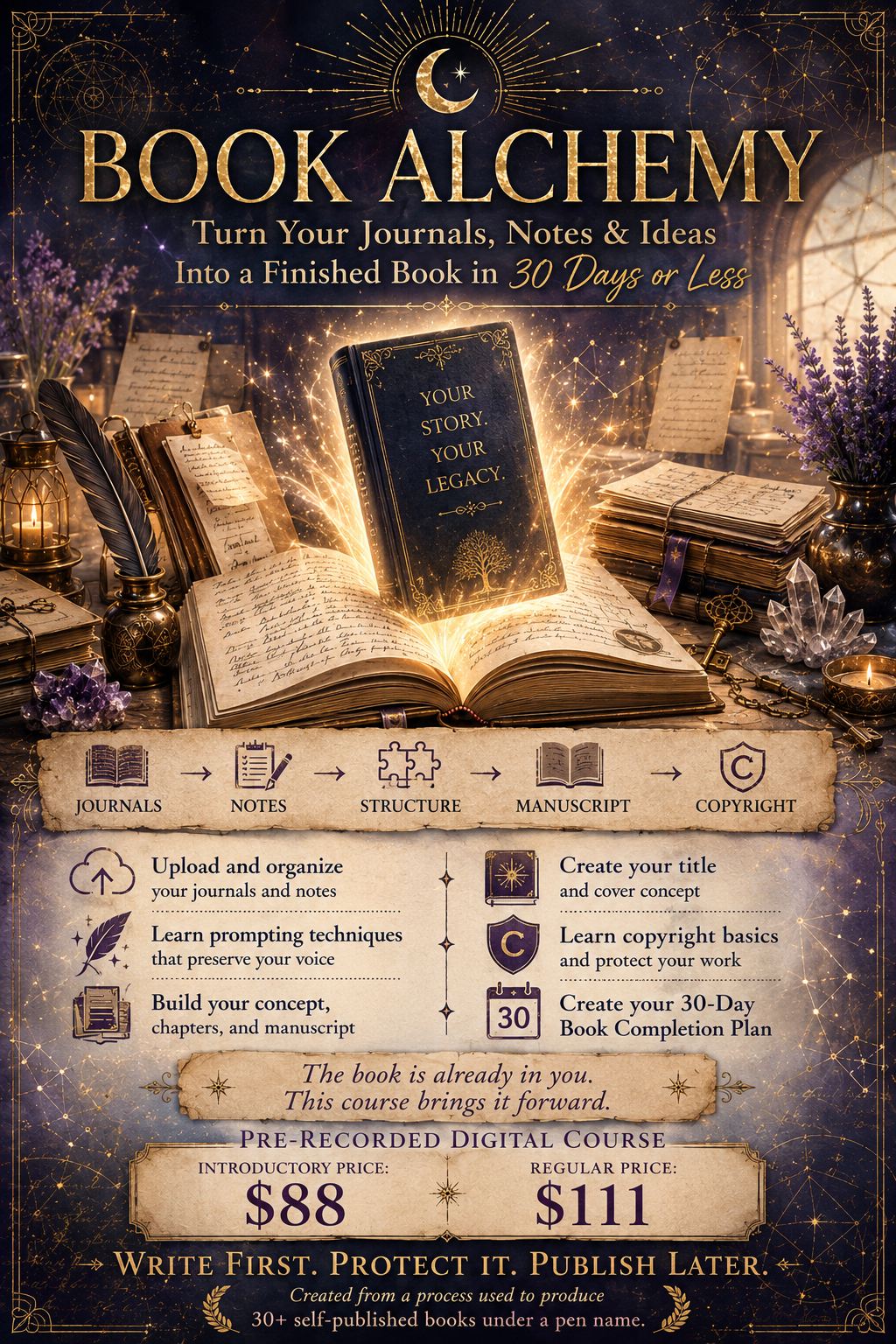 Book Alchemy Course